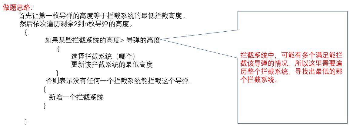 【贪心】 导弹拦截