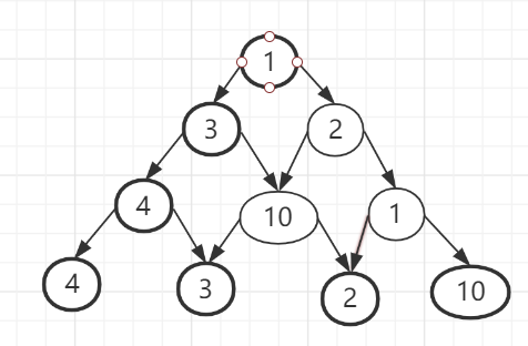 【算法】动态规划（二）——数字三角形问题