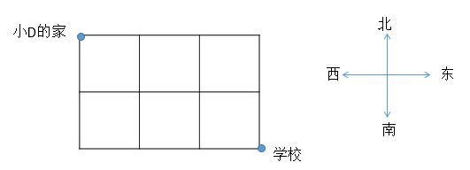 【题解】上学线路（2019青岛市程序设计比赛）