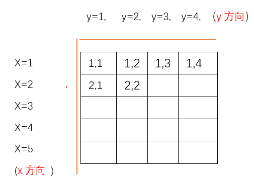 【题解】红与黑